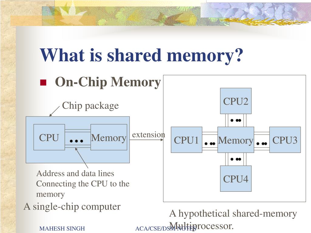 PPT SECTION D Distributed Shared Memory PowerPoint Presentation, free
