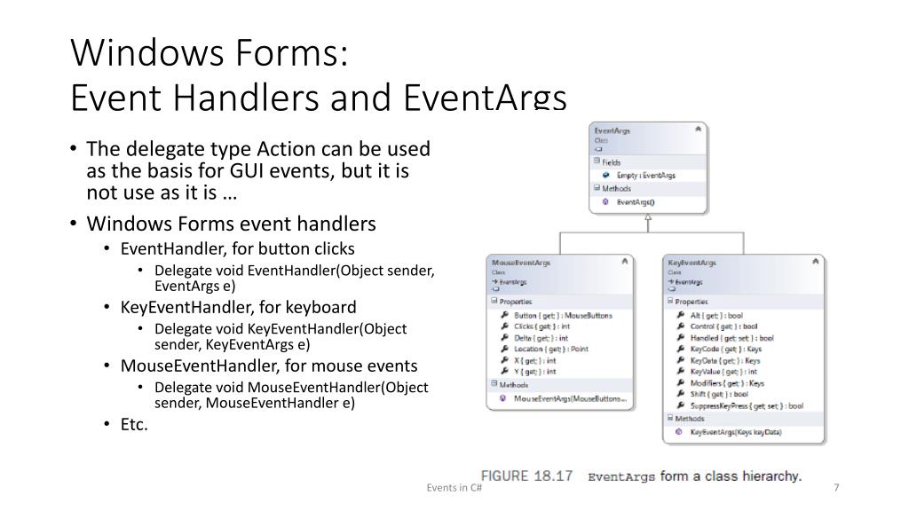 PPT Events in C PowerPoint Presentation, free download ID5446397