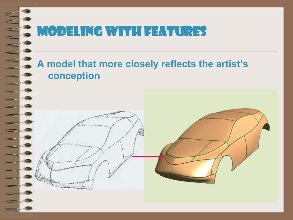 PPT Feature Based Modeling and Design PowerPoint Presentation, free