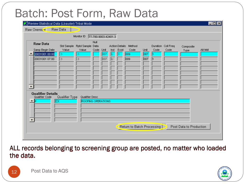PPT Post Data PowerPoint Presentation, free download ID5449124