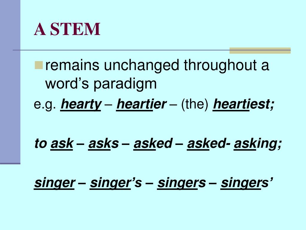 PPT MORPHOLOGICAL STRUCTURE OF ENGLISH WORDS PowerPoint Presentation