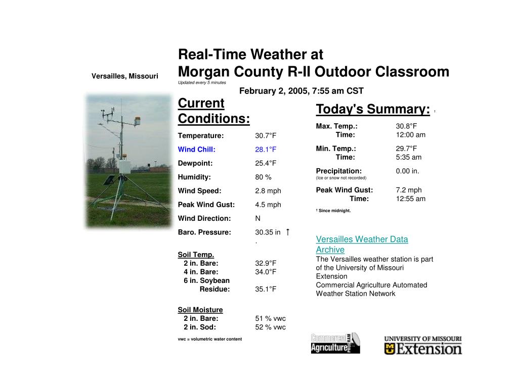 PPT Converting Missouri Weather Stations to Provide RealTime Weather Data PowerPoint
