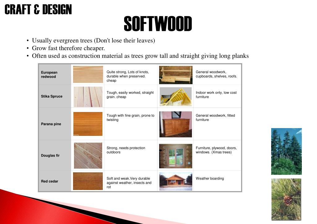 PPT MANUFACTURED BOARDS PowerPoint Presentation, free download ID