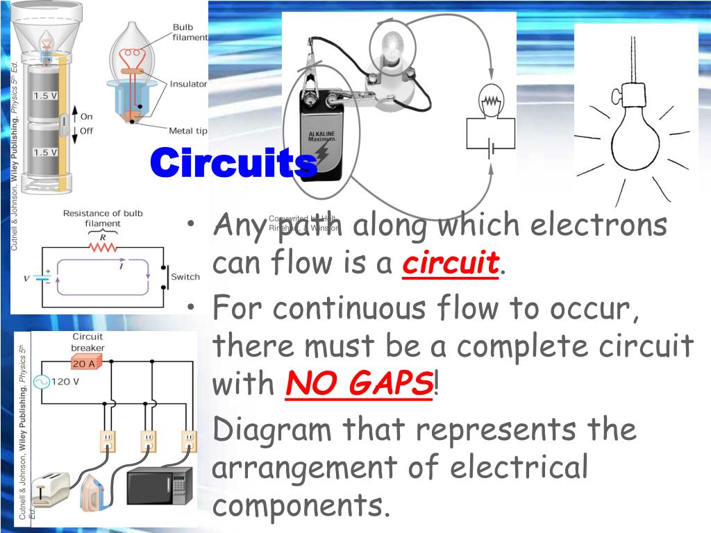 PPT Circuits PowerPoint Presentation, free download ID5453491