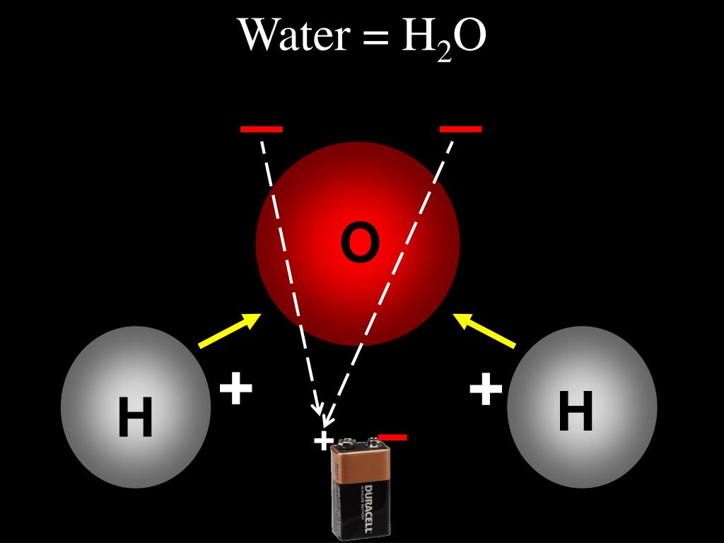 PPT What is Water? PowerPoint Presentation, free download ID5454166