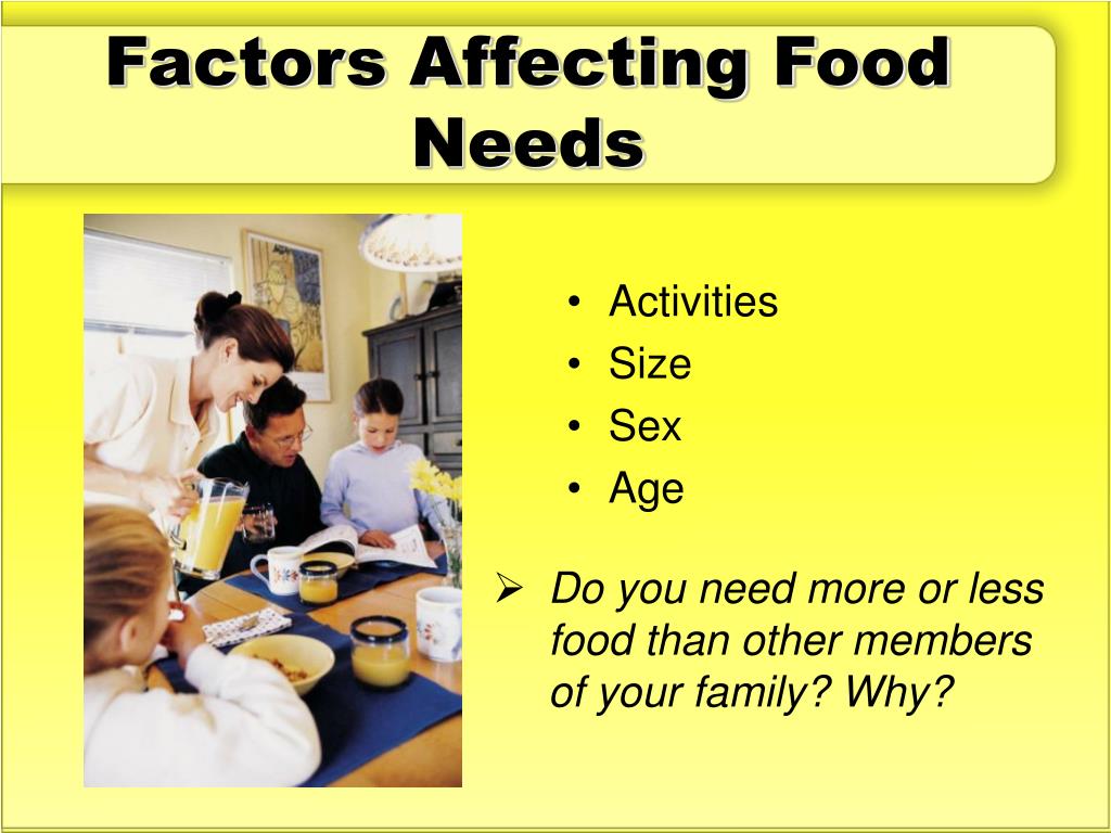 PPT Chapter 11 Planning Meals PowerPoint Presentation, free download