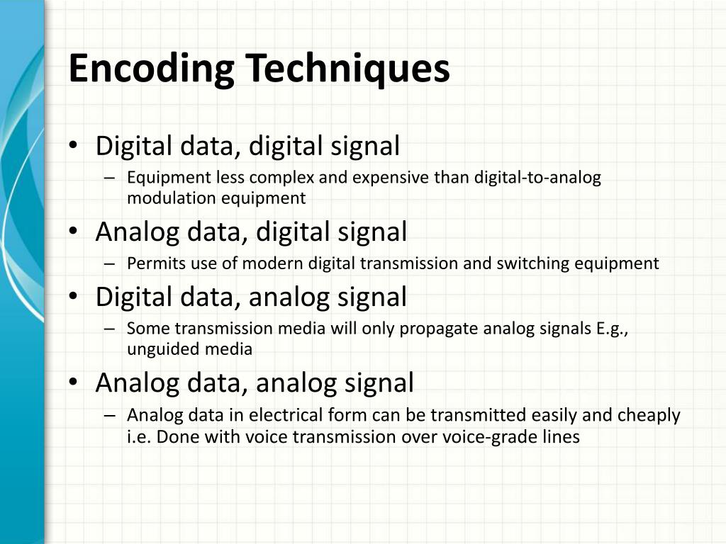 PPT Signal Encoding Techniques PowerPoint Presentation, free download