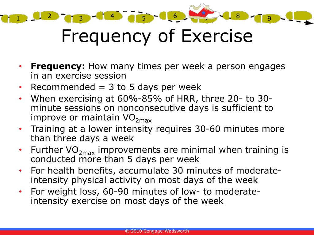 PPT Chapter 6 Cardiorespiratory Endurance PowerPoint Presentation