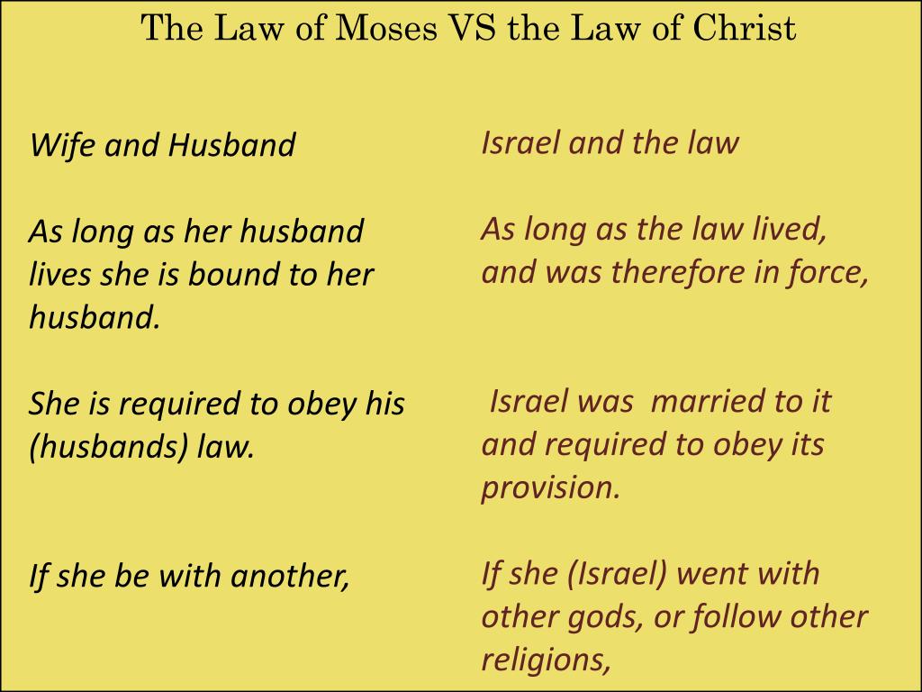 PPT Romans 7 The Law of Moses VS the Law of Christ PowerPoint