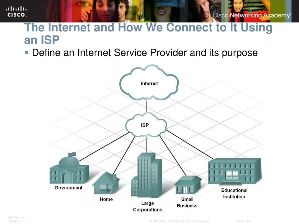 PPT Connecting to the Through an ISP PowerPoint Presentation