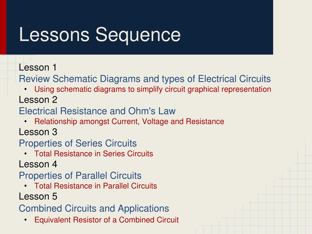 PPT - Series vs. Parallel Circuits PowerPoint Presentation, free