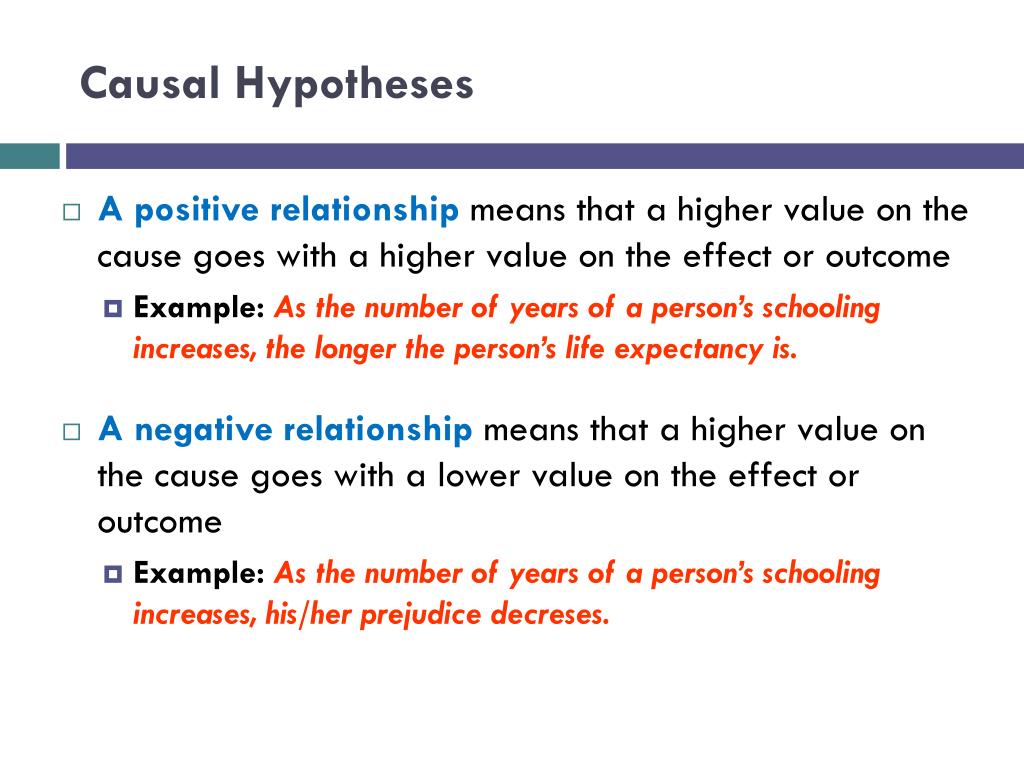 PPT RESEARCH PROPOSAL THEORY, RESEARCH QUESTION & HYPOTHESIS