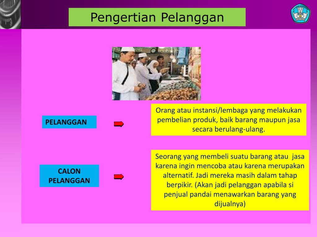 PPT MEMBERIKAN PELAYANAN KEPADA PELANGGAN PowerPoint Presentation