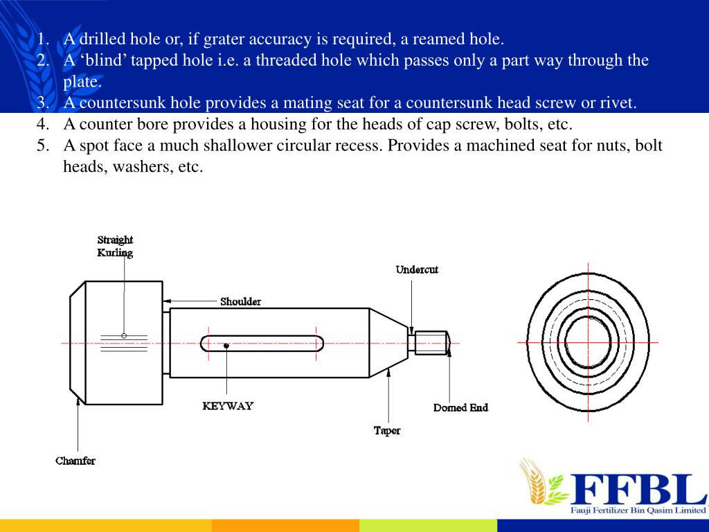 PPT BASIC ENGINEERING DRAWING PowerPoint Presentation