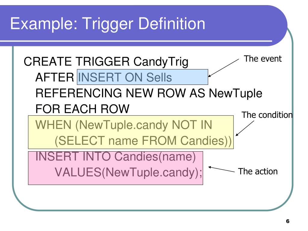 PPT Chapter 7 Constraints and Triggers PowerPoint Presentation, free