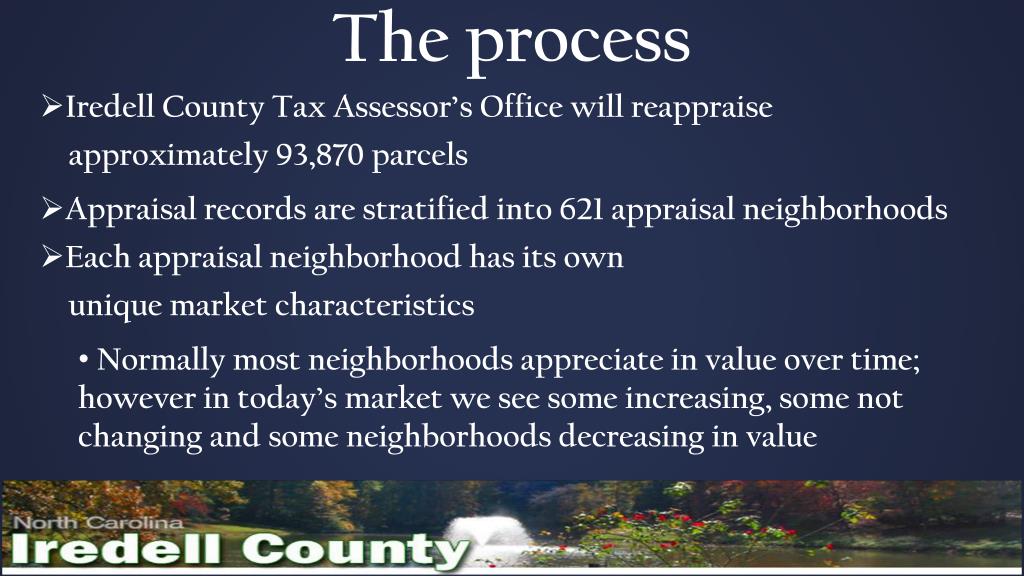 PPT 2015 Schedules of Values, Standards, and Rules PowerPoint