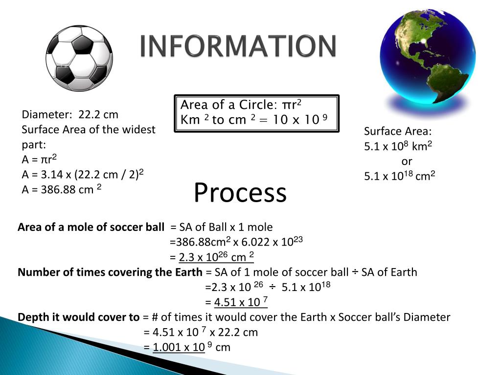 PPT A Mole of soccer balls would cover the surface of the earth to a