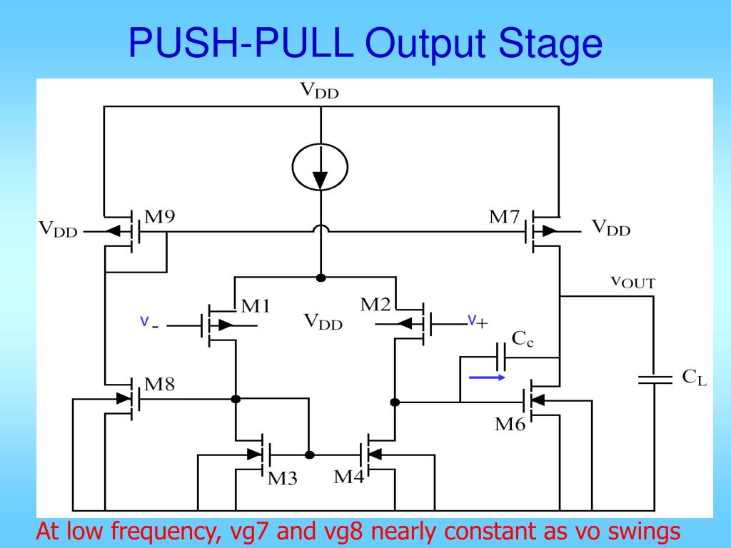 PPT Improving Op Amp performance PowerPoint Presentation, free