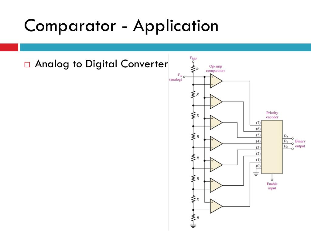 PPT EMT 212/4 ANALOG ELECTRONIC II CHAPTER 2 OPAMP APPLICATIONS & FREQUENCY RESPONSE