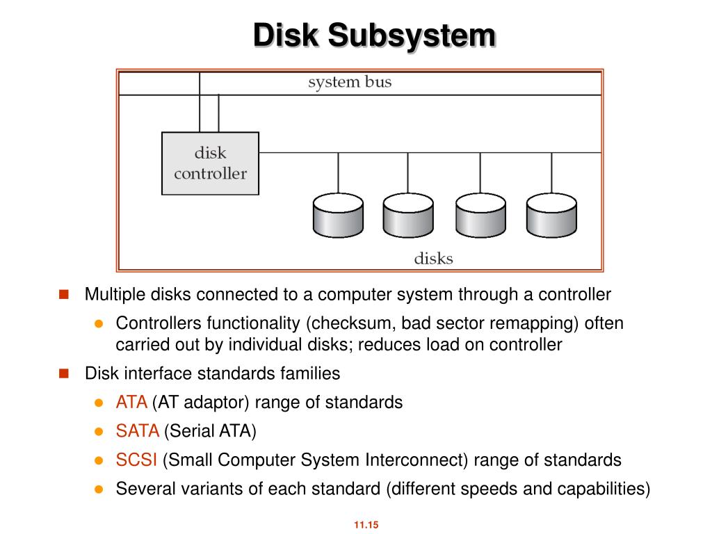 PPT Storage and File Structure PowerPoint Presentation, free download