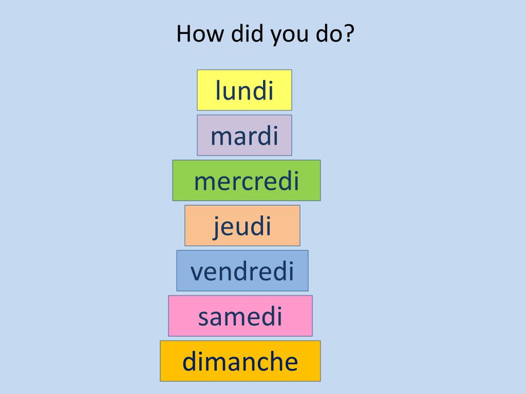 PPT Les jours de la semaine PowerPoint Presentation, free download