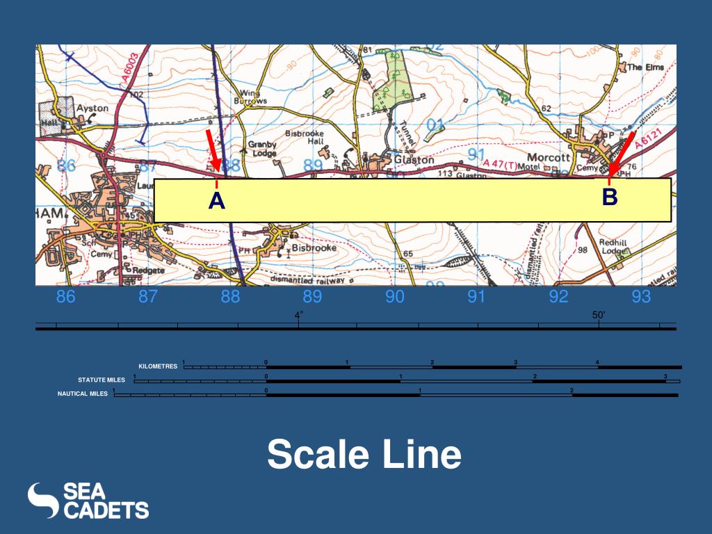 Power point measure distance ulsdcast
