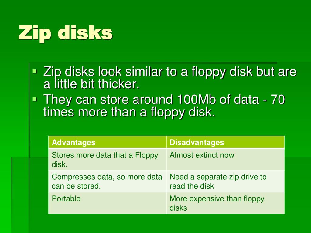 PPT Storage Devices PowerPoint Presentation, free download ID5473161