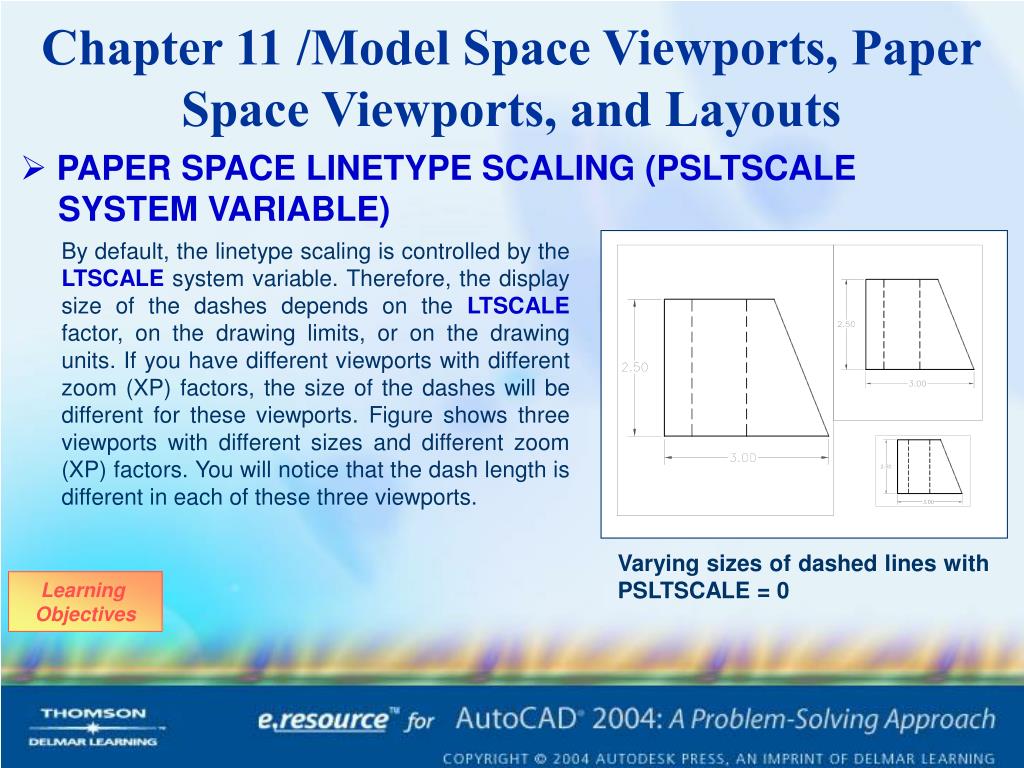 PPT Learning Objectives PowerPoint Presentation, free download ID