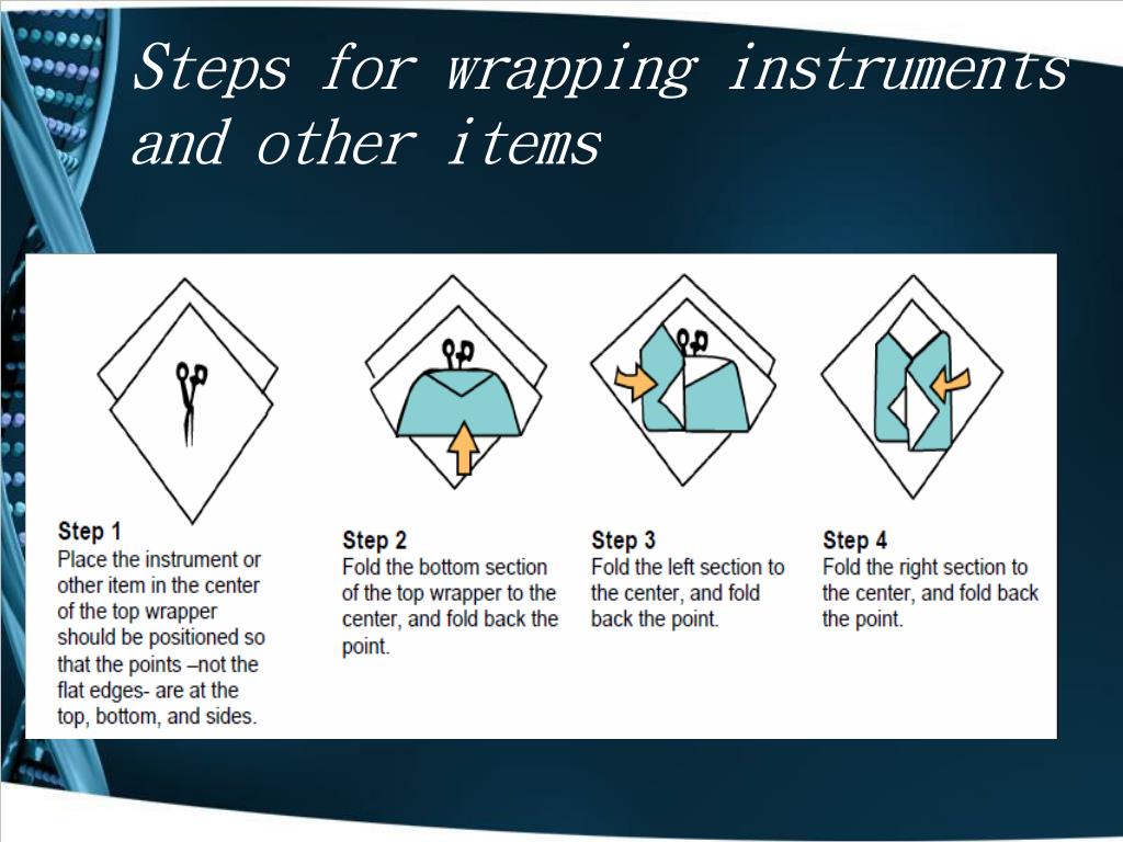 PPT Types of sterilization PowerPoint Presentation, free download