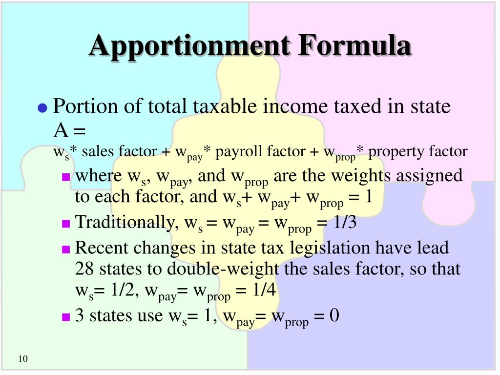 PPT State and Local Tax Topics PowerPoint Presentation, free download