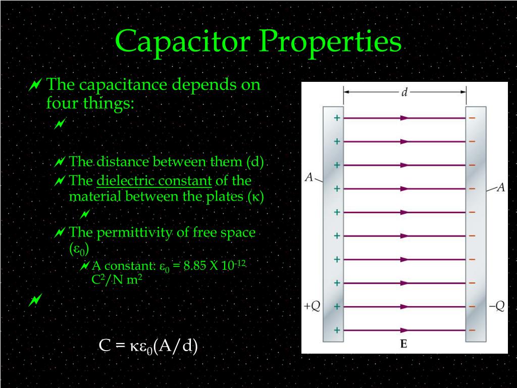 properties of a capacitor Ericvisser