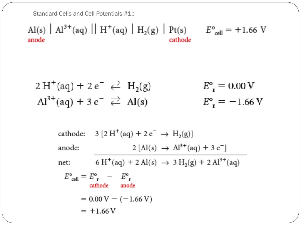 PPT 14.2b Standard Cells and Cell Potential PowerPoint Presentation