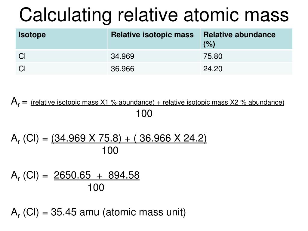 PPT The mass of particles PowerPoint Presentation, free download ID