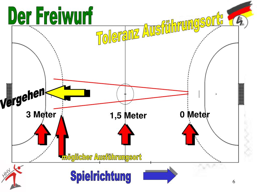 PPT HandballBezirk PowerPoint Presentation, free download ID5481641