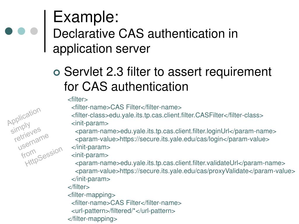 PPT The Central Authentication Service (CAS) PowerPoint Presentation