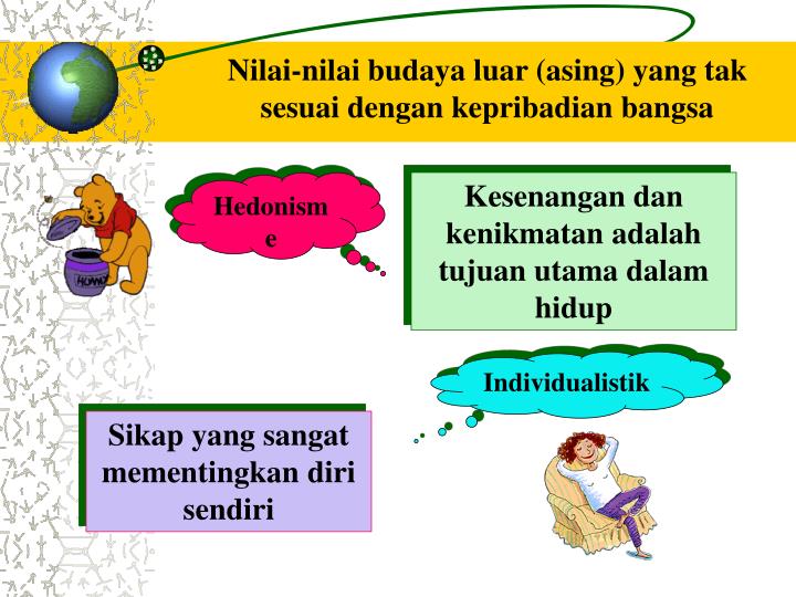 PPT GLOBALISASI PowerPoint Presentation ID5482877