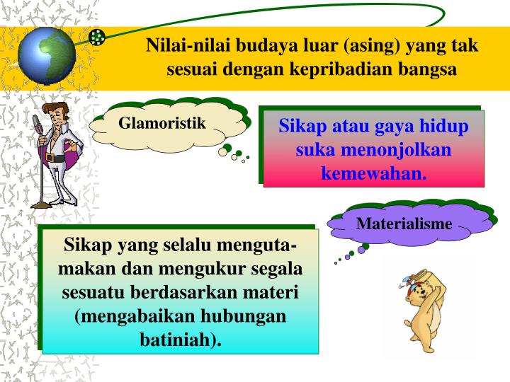 PPT GLOBALISASI PowerPoint Presentation ID5482877