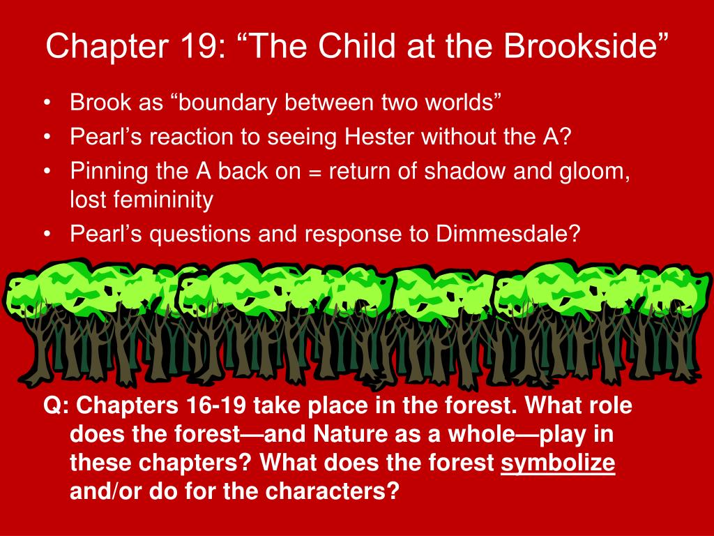 PPT About the Author Nathaniel Hawthorne PowerPoint Presentation