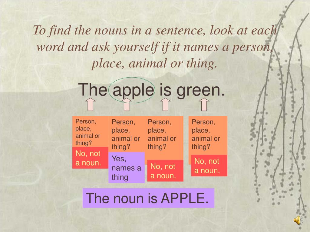 PPT NOUNS IN SENTENCES PowerPoint Presentation, free download ID