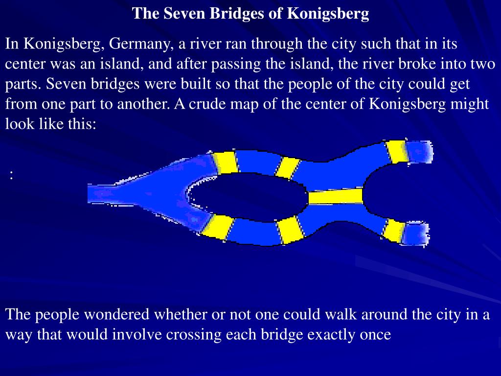 PPT The Seven Bridges Of Konigsberg PowerPoint Presentation, free download ID5483575