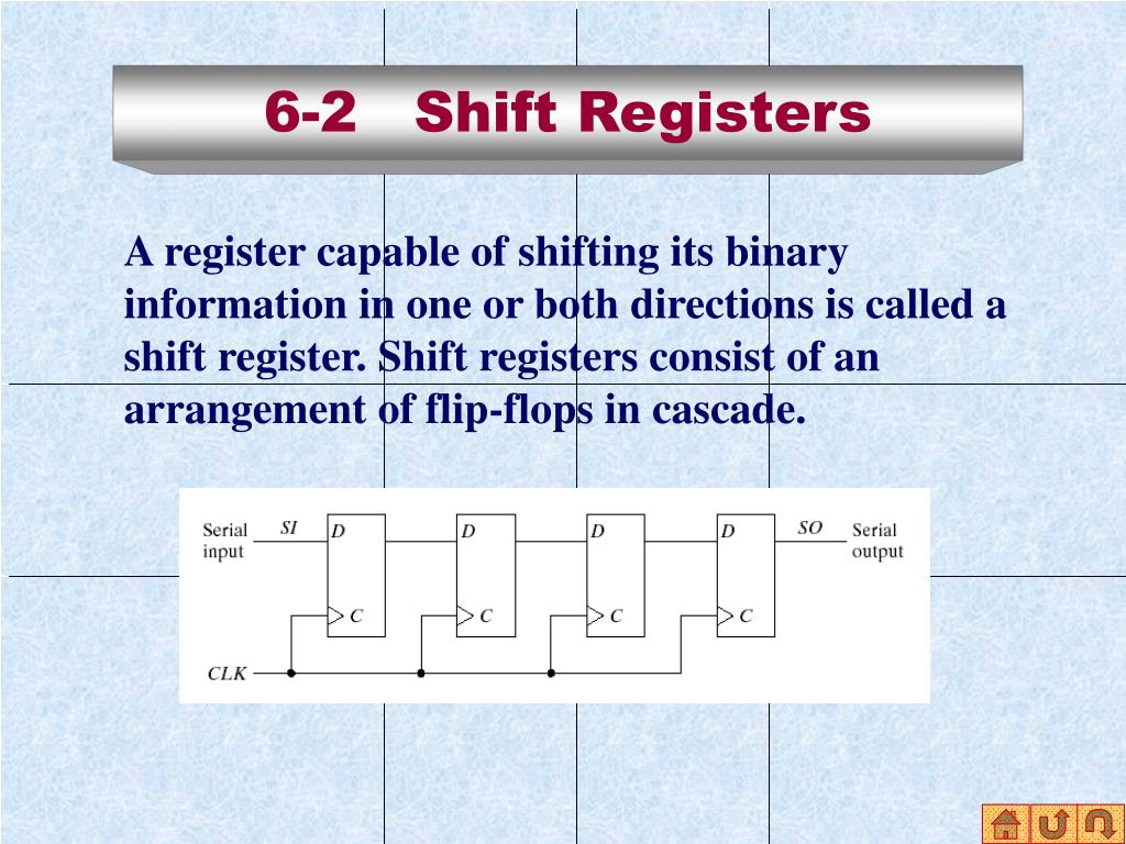 PPT Chapter 6 Registers and Counters PowerPoint Presentation, free