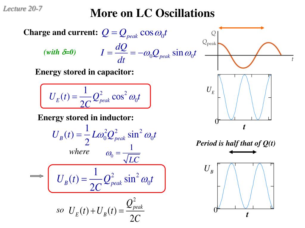 PPT Alternating Current (AC) PowerPoint Presentation, free download