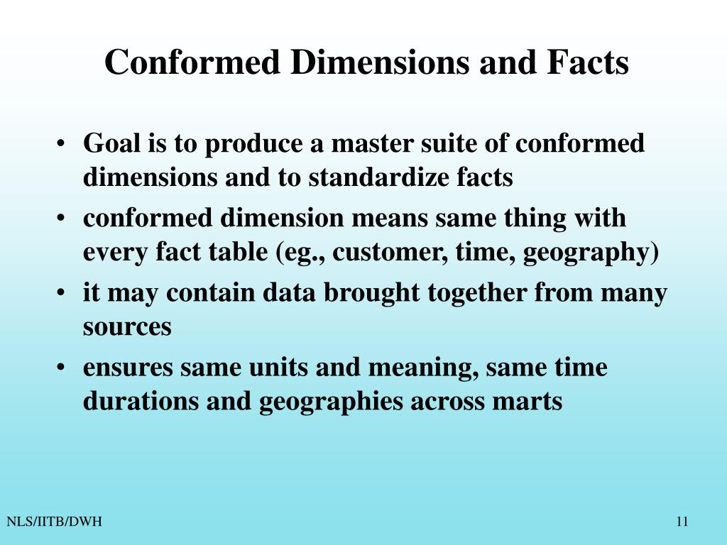 PPT Data Warehouse Modeling and Design PowerPoint
