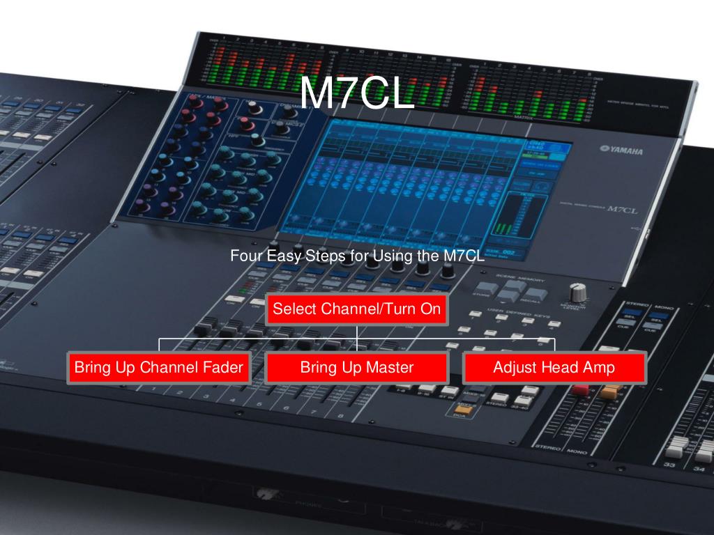 PPT - Yamaha M7CL PowerPoint Presentation, free download - ID:5487697