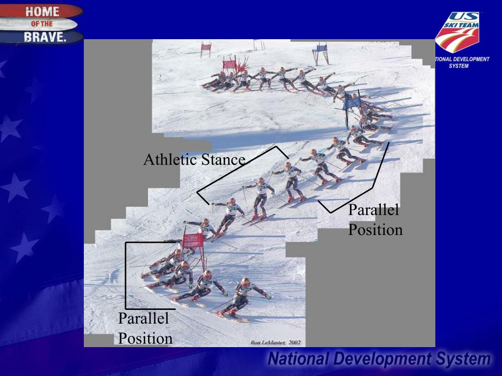 PPT ATHLETIC STANCE (Transitions) PowerPoint Presentation, free