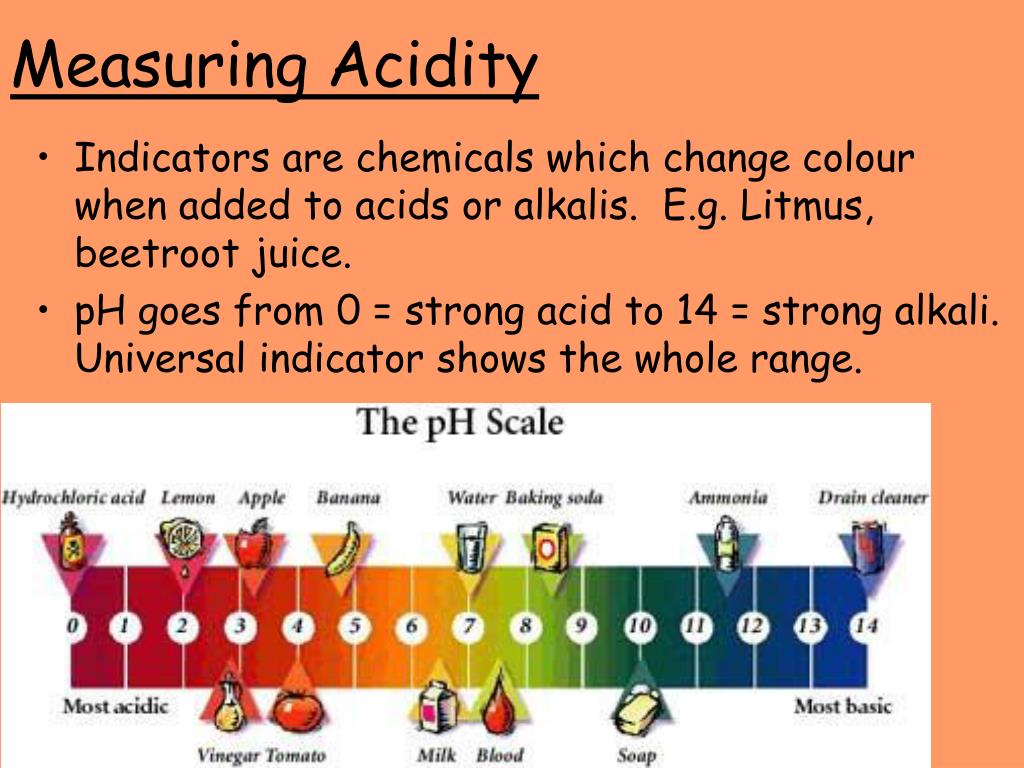 PPT 7.1 Acids and alkalis PowerPoint Presentation, free download ID