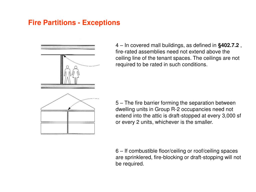 PPT IBC Chapter 7 FireResistive Construction (2 nd part) PowerPoint