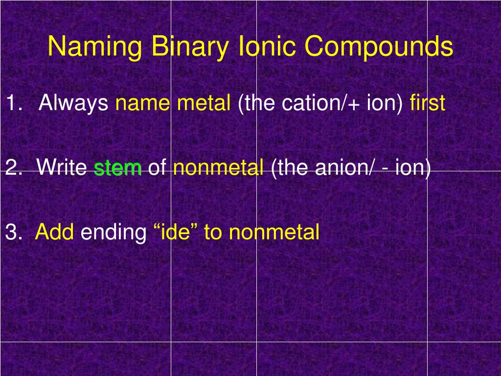 PPT Ionic Compounds Naming PowerPoint Presentation, free download