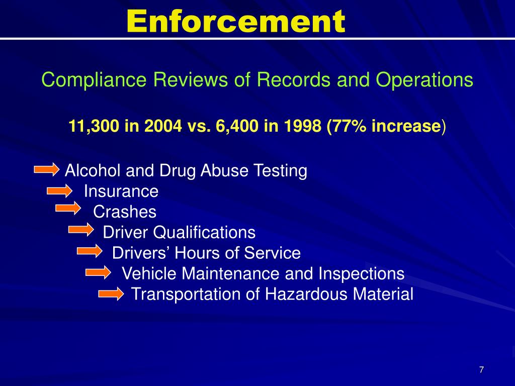 PPT USDOT Federal Motor Carrier Safety Administration Program