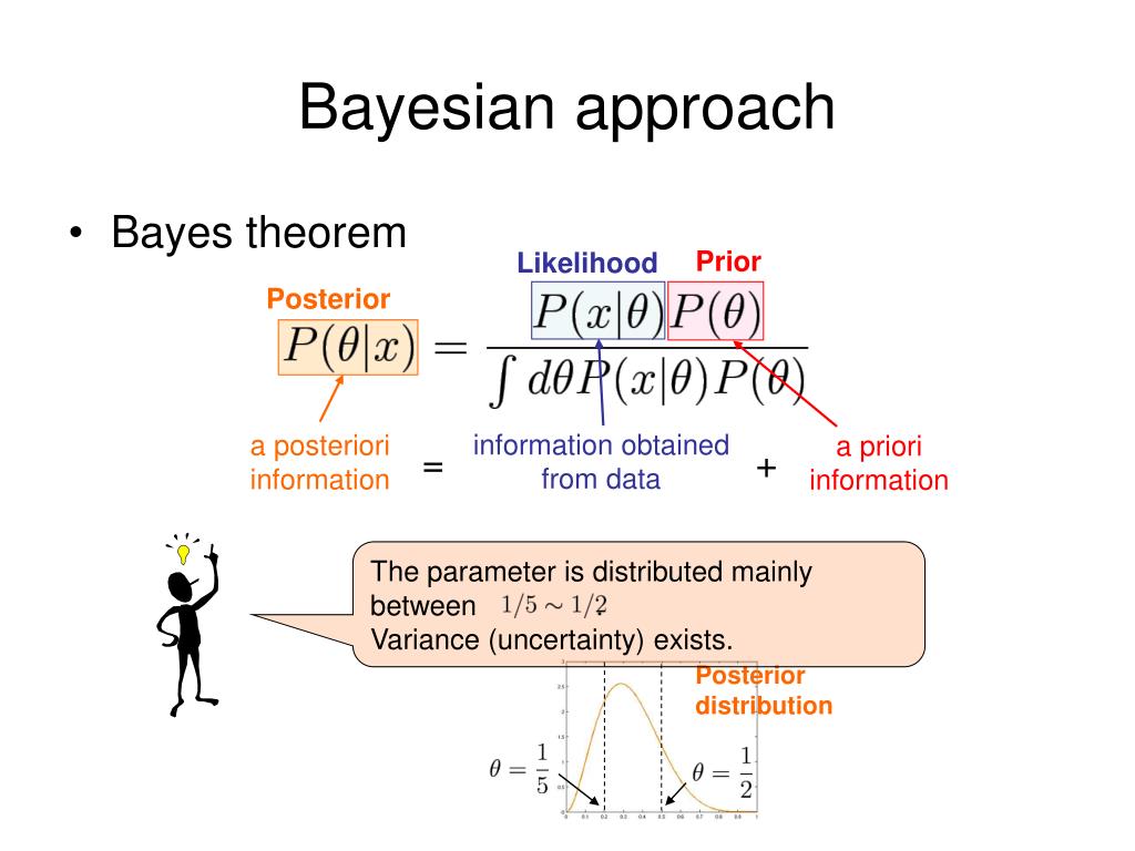 PPT Introduction statistical and machine learning based approaches